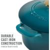 imageMARTHA STEWART Gatwick 7 QT Enamel Cast Iron Dutch Oven Pot with Lid Martha BlueEmerald Ombre