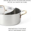 imageMartha Stewart 35 Qt Vintage Triply Stainless Steel Everyday Saut Pan wLid ampamp Gold HandlesStainless Steel w Gold Handles