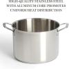 imageMartha Stewart Castelle 10 Piece 188 Durable Stainless Steel Induction Safe Pots and Pans NonToxic Kitchen Cookware Set  Gold Handles  Dishwasher SafeStainless Steel