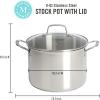 imageMartha Stewart Castelle 8Quart Stainless Steel Stock Pot wLid