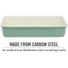 imageMartha Stewart Gallen 12 Cup Nonstick Carbon Steel MuffinCupcake Pan  Cool GreyTeal