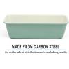 imageMartha Stewart Gallen 12 Cup Nonstick Carbon Steel MuffinCupcake Pan  Cool GreyTeal