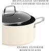 imageMartha Stewart Lockton Premium Nonstick 10 Piece Enamel Heavy Gauge Aluminum Pots and Pans Cookware Set  Linen WhiteLinen