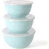 imageMartha Stewart Rockledge 6 Piece Enamel on Steel 4Qt 33 Qt ampamp 24 Qt Mixing Bowl Set WLids  Martha Blue