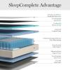 imageMartha Stewart SleepComplete King Mattress in a Box Firm Pocket Spring and Foam Hybrid Mattress DualAction Cooling 5Way Zoning Coolweave Cover 12 quot WhiteFull