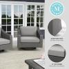 imageMartha Stewart Bedford Set of 2 IndoorOutdoor Patio Chairs with 360 Swivel Functionality and Rattan Wicker Finish in Gray with Gray AllWeather CushionsGray CushionsGray Frame
