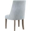imageMartha Stewart Winfield Upholstered High Back Accent Dining Chairs Set of 2 Padded Seat Solid Wood Legs Chambray Jacquard Textured Fabric Cottage Farmhouse for Kitchen Room Light GreyWinfield Light Blue