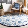 imageMartha Stewart x SAFAVIEH Area Rug Collection  8 x 10 Azurite Blue Handmade Wool ampamp Viscose Ideal for Living Room Bedroom Office Dining Space MSR3627ACayenne Red