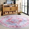 imageMartha Stewart x SAFAVIEH Machine Washable Area Rug Collection  5 x 8 Red ampamp Blue Slip Resistant ampamp Easy Cleaning Ideal for Ideal for Living Room Bedroom Dining Space MSRW148MRedBlue