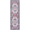 imageMartha Stewart x SAFAVIEH Machine Washable Area Rug Collection  5 x 8 Rust ampamp Blue Slip Resistant ampamp Easy Cleaning Ideal for Ideal for Living Room Bedroom Dining Space MSRW113QRustBlue