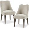 imageMartha Stewart Holls A Pair Dining Chairs Swoop Arm Curved Upholstered Back Round Piping Foam Seat Cushion Modern Kitchen Furniture Dark Finished Solid Wood Legs 35quot H Beige 2 PieceHolls