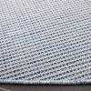 imageMartha Stewart x SAFAVIEH Outdoor Area Rug Collection  65quot Round Navy Weather Resistant ampamp Washable Ideal for Patio Backyard Mudroom Deck Dining Space MSR4490NNavy