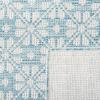 imageMartha Stewart x SAFAVIEH Outdoor Area Rug Collection  8 x 10 Aqua Weather Resistant ampamp Washable Ideal for Patio Backyard Mudroom Deck Dining Space MSR4491J