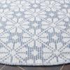 imageMartha Stewart x SAFAVIEH Outdoor Area Rug Collection  8 x 10 Blue ampamp Beige Weather Resistant ampamp Washable Ideal for Patio Backyard Mudroom Deck Dining Space MSR4491MNavyIvory