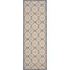 imageMartha Stewart x SAFAVIEH Outdoor Area Rug Collection  8 x 112quot Beige ampamp Sweet Pea Weather Resistant ampamp Washable Ideal for Patio Backyard Mudroom Deck Dining Space MSR4262Azurite
