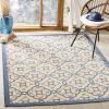 imageMartha Stewart x SAFAVIEH Outdoor Area Rug Collection  8 x 112quot Beige ampamp Sweet Pea Weather Resistant ampamp Washable Ideal for Patio Backyard Mudroom Deck Dining Space MSR4262Azurite