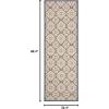 imageMartha Stewart x SAFAVIEH Outdoor Area Rug Collection  8 x 112quot Beige ampamp Sweet Pea Weather Resistant ampamp Washable Ideal for Patio Backyard Mudroom Deck Dining Space MSR4262Azurite