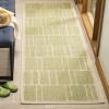 imageMartha Stewart x SAFAVIEH Outdoor Area Rug Collection  8 x 112quot Cream ampamp Sweet Pea Weather Resistant ampamp Washable Ideal for Patio Backyard Mudroom Deck Dining Space MSR4289325CreamSweet Pea