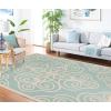 imageMartha Stewart x SAFAVIEH Outdoor Area Rug Collection  8 x 112quot Lily Pad Weather Resistant ampamp Washable Ideal for Patio Backyard Mudroom Deck Dining Space MSR4244228Sunken Pool