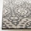 imageMartha Stewart x SAFAVIEH Outdoor Area Rug Collection  8 x 112quot Natural ampamp Beige Weather Resistant ampamp Washable Ideal for Patio Backyard Mudroom Deck Dining Space MSR411539321GreyNavy