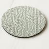 imageMartha by Martha Stewart  Chilewich Boxwood Coasters in Sea  Set of 4  StainResistant Woven Textile with Recycled Felt Backing  5quot RoundAbalone