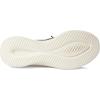 imageSkechers Womens Martha Stewart Ultra Flex 30 Slipins  DaylightOlive