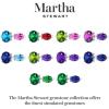 imageMartha Stewart 3 34 Carat Two Stone Gemstone Ring For Women in Sterling Silver Gemstone Jewelry For WomenOption 5