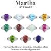 imageMartha Stewart 5 12 Carat Pear Shape Gemstone Ring with Lab Grown Diamonds in Sterling Silver Choose Your GemstoneCitrine