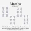 imageMartha Stewart Lab Grown Diamond Earrings Oval Shape Drop Style 14K Gold Fine Jewelry for Womenwhitegold