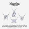 imageMartha Stewart Round Shape Lab Grown Diamond Solitaire Necklace In 14 Karat Goldwhitegold
