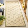 imageMartha Stewart x SAFAVIEH Outdoor Area Rug Collection  8 x 112quot Cream ampamp Green Weather Resistant ampamp Washable Ideal for Patio Backyard Mudroom Deck Dining Space MSR425214CreamGreen