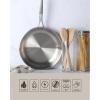 imageMartha Stewart Castelle Large 12 Stainless Steel Frying Pan Non Toxic Fry Pan SkilletStainless Steel