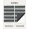 imageChilewich Martha by Martha Stewart Boardwalk Stripe Shag Mat  Premium IndoorOutdoor Utility Rug for Entryway Kitchen Dining Room Bathroom Patio  Waterproof Backing  Seaside  2x 3Fern
