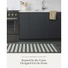 imageChilewich Martha by Martha Stewart Boardwalk Stripe Shag Mat  Premium IndoorOutdoor Utility Rug for Entryway Kitchen Dining Room Bathroom Patio  Waterproof Backing  Seaside  2x 3Fern