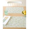 imageMartha by Martha Stewart  Chilewich Lemon Leaves Round Woven Placemats  15 Dining Table Mats  Reusable StainResistant IndoorOutdoor Tabletop Protection  Steel WoolSprout
