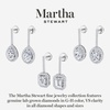 image:imageMartha Stewart 2 12 Carat Lab Grown Diamond Drop Earrings In Sterling SilverEmerald