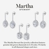 image:imageMartha Stewart 2 12 Carat Lab Grown Diamond Drop Earrings In Sterling SilverOval
