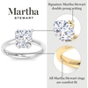 image:imageMartha Stewart 2 Carat Round Shape Lab Grown Diamond Solitaire Engagement Ring In Sterling Silver