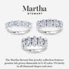 image:imageMartha Stewart 3 Carat Oval Shape Lab Grown Diamond Five Stone Engagement Ring In Sterling Silver