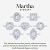 image:imageMartha Stewart 4 Carat Cushion Cut Lab Grown Diamond Hidden Halo Engagement Ring In Sterling Silver