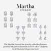 image:imageMartha Stewart Lab Grown Diamond Earrings Drop Style Sterling Silver Fine Jewelry for WomenOval Shape5 Carat