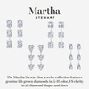 image:imageMartha Stewart Lab Grown Diamond Earrings Drop Style Sterling Silver Fine Jewelry for WomenPear Shape5 Carat