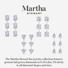 image:imageMartha Stewart Lab Grown Diamond Earrings Drop Style Sterling Silver Fine Jewelry for WomenRound Shape5 Carat