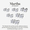 image:imageMartha Stewart Lab Grown Diamond Stud Earrings in Sterling Silver Lab Grown Diamond Earrings for Women20 Carats