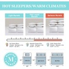 image:imageMartha Stewart Luxury White Goose Feathers Down Fiber Duvet Insert Queen Size  Hotel Collection 100 Cotton Comforter All Season Medium Warmth Breathable Hypoallergenic 90 x 90 InchLight WarmthWhite