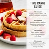 image:imageMartha Stewart Rotating Waffle Maker 180 Flip Iron with PFASFree Nonstick Plates Adjustable Timer Ready Light Drip Tray Space Saving Classic Round 7 Easy to Clean Stainless Steel LinenIndigo Blue