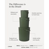 image:imageMartha Stewart x Hachiman Bucket  Extra Large  OliveRed