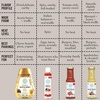 image:imageMartha Stewart amp Jimmy Tartufi Gourmet Truffle Ketchup Condiment 84 oz Pack of 1  Real Summer Truffle Made in Italy  No Added Sugar No Preservatives No Colorants  For Fries amp Grilled Meats